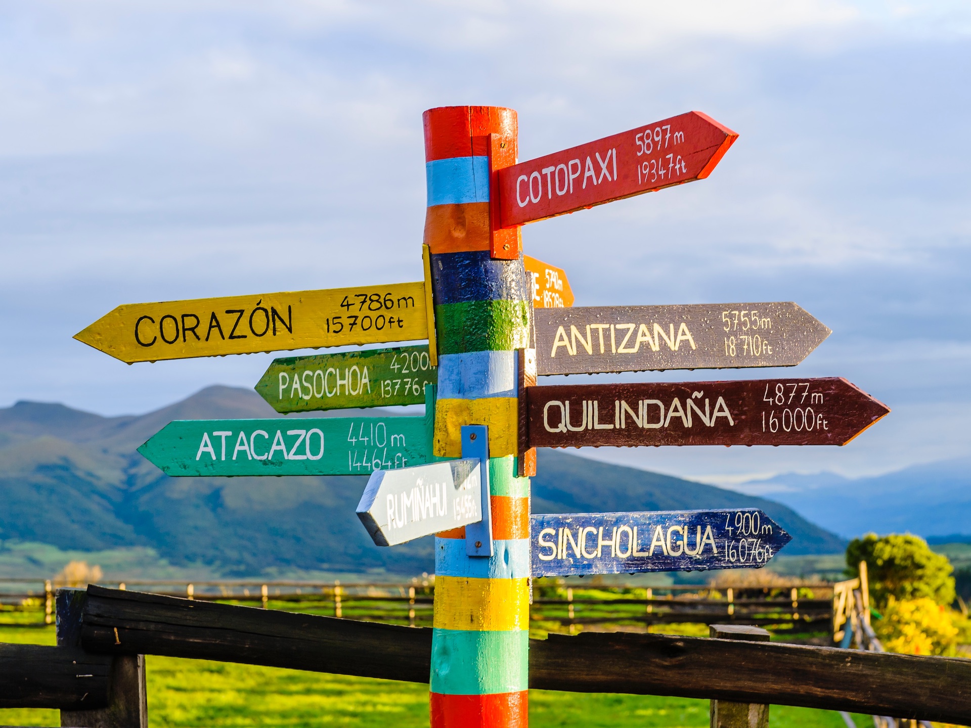 Sign post